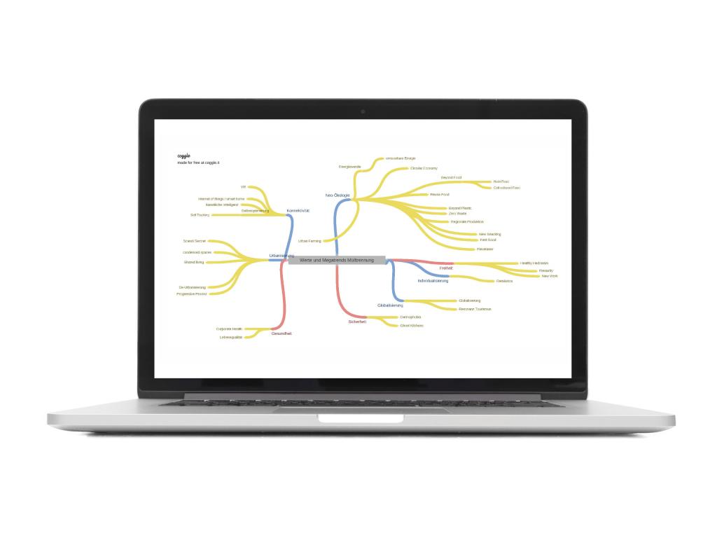 Sustainability Project