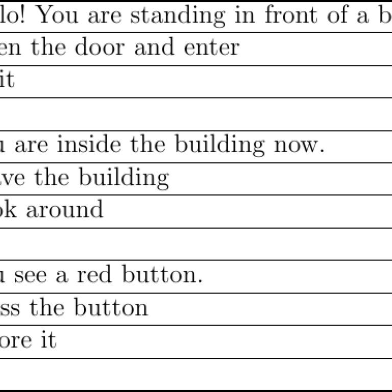 Ein kleiner Text-Adventure-Automat in C++ (interaktive Einführung)