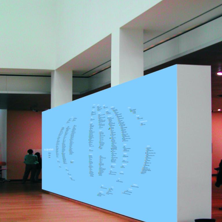 Typografische Kartenwerke zur Visualisierung statistischer Datenmengen –  Informationsgestaltung für Ausstellungen