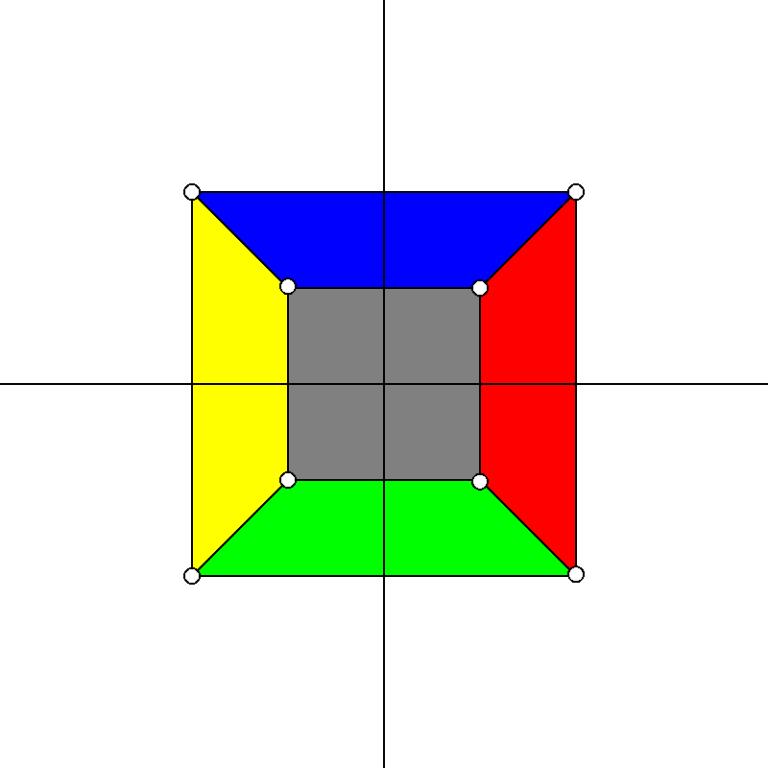 Mathematik in Computerspielen – Implementierung der Perspektivischen Projektion